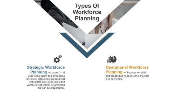 Types_Of_Workforce_Planning_Ppt_PowerPoint_Presentation_Layouts_Guidelines_Slide_1.jpg