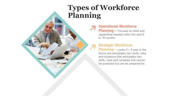 Types_Of_Workforce_Planning_Ppt_PowerPoint_Presentation_Model_Pictures_Slide_1.jpg