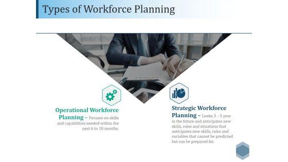 Types_Of_Workforce_Planning_Ppt_PowerPoint_Presentation_Model_Skills_Slide_1.jpg