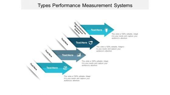 Types_Performance_Measurement_Systems_Ppt_PowerPoint_Presentation_Ideas_Tips_Cpb_Slide_1.jpg