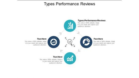 Types_Performance_Reviews_Ppt_PowerPoint_Presentation_Infographics_Graphics_Cpb_Slide_1.jpg
