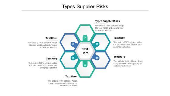 Types_Supplier_Risks_Ppt_PowerPoint_Presentation_Backgrounds_Cpb_Slide_1.jpg