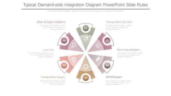 Typical_Demand_Side_Integration_Diagram_Powerpoint_Slide_Rules_1.jpg