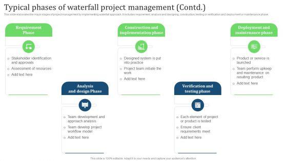 Typical_Phases_Of_Waterfall_Project_Management_Professional_PDF_Slide_2.jpg