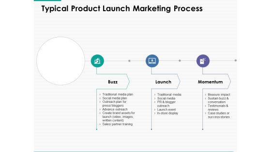 Typical_Product_Launch_Marketing_Process_Ppt_PowerPoint_Presentation_Styles_Graphics_Slide_1.jpg