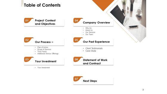 UI_Software_Design_Proposal_Ppt_PowerPoint_Presentation_Complete_Deck_With_Slides_Slide_3.jpg