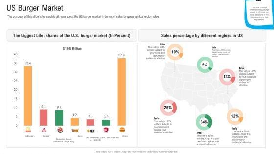 US_Burger_Marketmerchandise_Industry_Operational_Plan_For_Business_Startup_Download_PDF_Slide_1.jpg