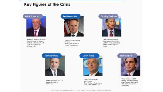 US_Economic_Crisis_Key_Figures_Of_The_Crisis_Ppt_Outline_Backgrounds_PDF_Slide_1.jpg