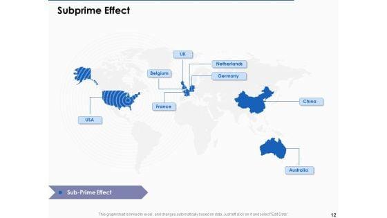 US_Economic_Crisis_Ppt_PowerPoint_Presentation_Complete_Deck_With_Slides_Slide_12.jpg