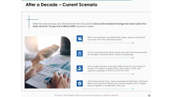US_Economic_Crisis_Ppt_PowerPoint_Presentation_Complete_Deck_With_Slides_Slide_15.jpg