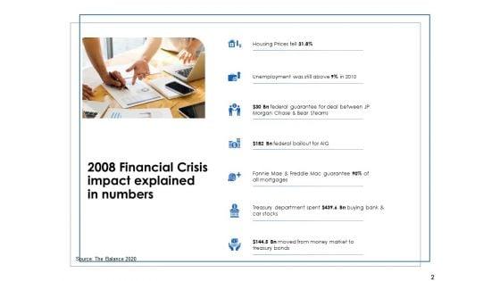 US_Economic_Crisis_Ppt_PowerPoint_Presentation_Complete_Deck_With_Slides_Slide_2.jpg