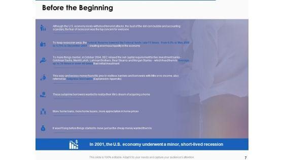 US_Economic_Crisis_Ppt_PowerPoint_Presentation_Complete_Deck_With_Slides_Slide_7.jpg
