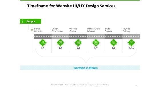 UX_Design_Services_Proposal_Ppt_PowerPoint_Presentation_Complete_Deck_With_Slides_Slide_10.jpg