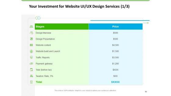 UX_Design_Services_Proposal_Ppt_PowerPoint_Presentation_Complete_Deck_With_Slides_Slide_13.jpg