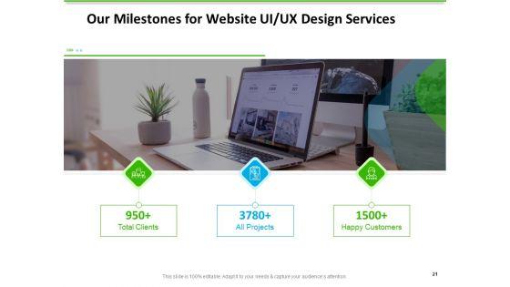 UX_Design_Services_Proposal_Ppt_PowerPoint_Presentation_Complete_Deck_With_Slides_Slide_21.jpg
