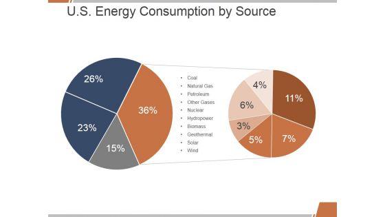 U_S_Energy_Consumption_By_Source_Ppt_PowerPoint_Presentation_Model_Diagrams_Slide_1.jpg