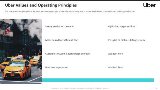 Uber_Cab_Elevator_Funding_Deck_Ppt_PowerPoint_Presentation_Complete_Deck_With_Slides_Slide_11.jpg