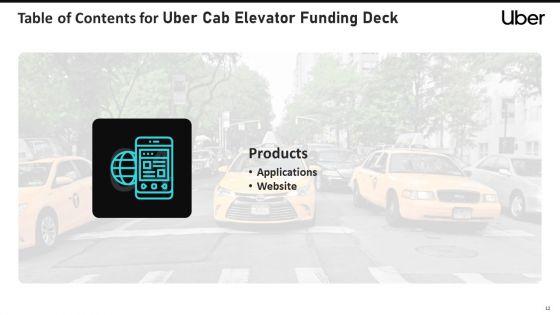 Uber_Cab_Elevator_Funding_Deck_Ppt_PowerPoint_Presentation_Complete_Deck_With_Slides_Slide_12.jpg