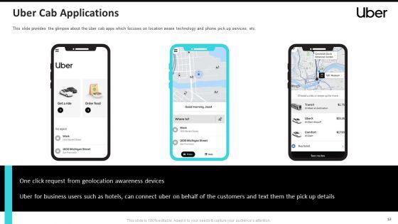 Uber_Cab_Elevator_Funding_Deck_Ppt_PowerPoint_Presentation_Complete_Deck_With_Slides_Slide_13.jpg