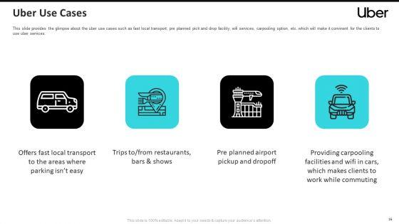 Uber_Cab_Elevator_Funding_Deck_Ppt_PowerPoint_Presentation_Complete_Deck_With_Slides_Slide_16.jpg