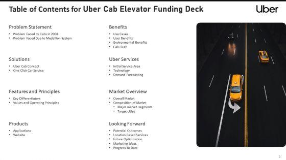Uber_Cab_Elevator_Funding_Deck_Ppt_PowerPoint_Presentation_Complete_Deck_With_Slides_Slide_2.jpg
