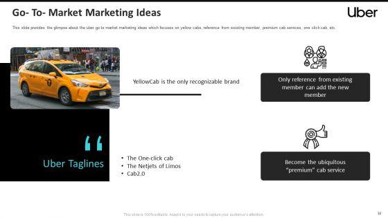 Uber_Cab_Elevator_Funding_Deck_Ppt_PowerPoint_Presentation_Complete_Deck_With_Slides_Slide_32.jpg