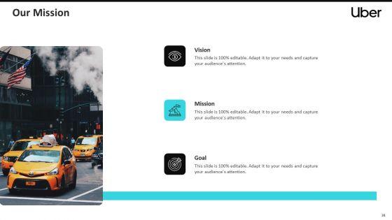 Uber_Cab_Elevator_Funding_Deck_Ppt_PowerPoint_Presentation_Complete_Deck_With_Slides_Slide_38.jpg