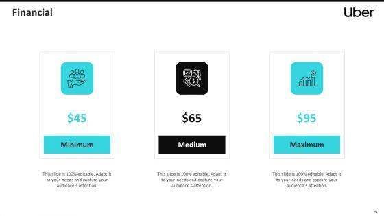 Uber_Cab_Elevator_Funding_Deck_Ppt_PowerPoint_Presentation_Complete_Deck_With_Slides_Slide_41.jpg