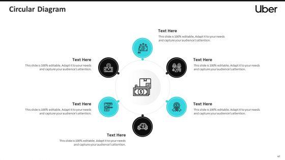Uber_Cab_Elevator_Funding_Deck_Ppt_PowerPoint_Presentation_Complete_Deck_With_Slides_Slide_47.jpg