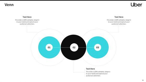 Uber_Cab_Elevator_Funding_Deck_Ppt_PowerPoint_Presentation_Complete_Deck_With_Slides_Slide_48.jpg