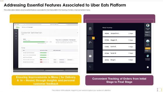 Uber_Eats_Investor_Capital_Funding_Pitch_Deck_Addressing_Essential_Features_Associated_To_Uber_Eats_Platform_Sample_PDF_Slide_1.jpg
