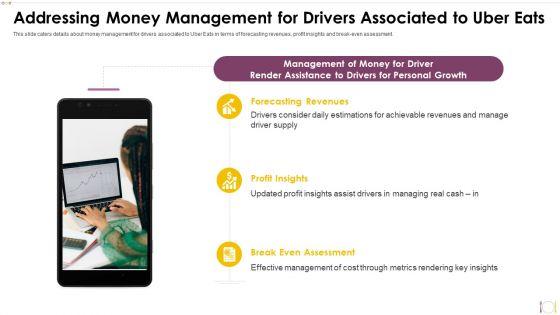 Uber_Eats_Investor_Capital_Funding_Pitch_Deck_Addressing_Money_Management_For_Drivers_Associated_To_Uber_Eats_Graphics_PDF_Slide_1.jpg