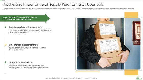 Uber_Eats_Venture_Capitalist_Financing_Elevator_Addressing_Importance_Of_Supply_Purchasing_By_Uber_Eats_Diagrams_PDF_Slide_1.jpg