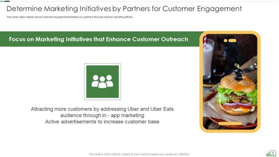 Uber_Eats_Venture_Capitalist_Financing_Elevator_Pitch_Deck_Ppt_PowerPoint_Presentation_Complete_With_Slides_Slide_6.jpg