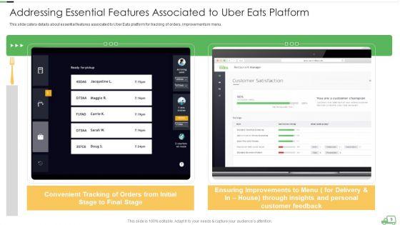 Uber_Eats_Venture_Capitalist_Financing_Elevator_Pitch_Deck_Ppt_PowerPoint_Presentation_Complete_With_Slides_Slide_9.jpg
