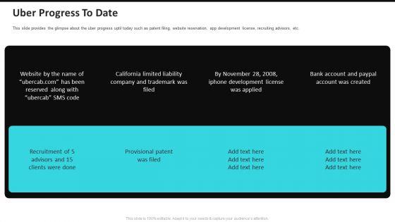 Uber_Progress_To_Date_Uber_Cab_Elevator_Funding_Deck_Ppt_Icon_Summary_PDF_Slide_1.jpg