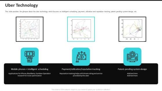 Uber_Technology_Uber_Cab_Elevator_Funding_Deck_Ppt_Icon_Example_Topics_PDF_Slide_1.jpg