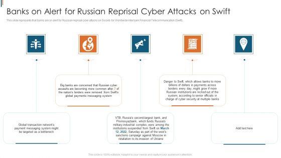 Ukraine_Cyberwarfare_Banks_On_Alert_For_Russian_Reprisal_Cyber_Attacks_On_Swift_Diagrams_PDF_Slide_1.jpg