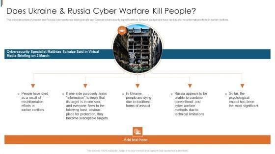 Ukraine_Cyberwarfare_Does_Ukraine_Russia_Cyber_Warfare_Kill_People_Summary_PDF_Slide_1.jpg