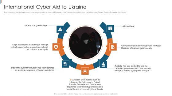 Ukraine_Cyberwarfare_International_Cyber_Aid_To_Ukraine_Brochure_PDF_Slide_1.jpg