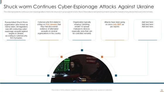 Ukraine_Cyberwarfare_Ppt_PowerPoint_Presentation_Complete_Deck_With_Slides_Slide_20.jpg