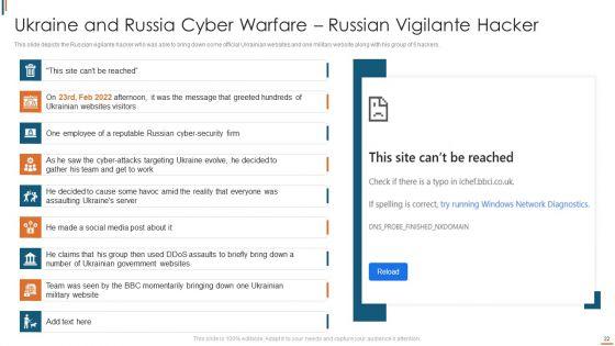 Ukraine_Cyberwarfare_Ppt_PowerPoint_Presentation_Complete_Deck_With_Slides_Slide_22.jpg