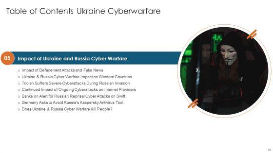 Ukraine_Cyberwarfare_Ppt_PowerPoint_Presentation_Complete_Deck_With_Slides_Slide_23.jpg