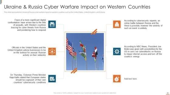 Ukraine_Cyberwarfare_Ppt_PowerPoint_Presentation_Complete_Deck_With_Slides_Slide_25.jpg