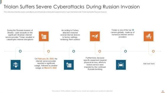 Ukraine_Cyberwarfare_Ppt_PowerPoint_Presentation_Complete_Deck_With_Slides_Slide_26.jpg