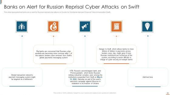 Ukraine_Cyberwarfare_Ppt_PowerPoint_Presentation_Complete_Deck_With_Slides_Slide_28.jpg