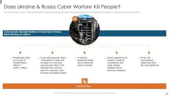 Ukraine_Cyberwarfare_Ppt_PowerPoint_Presentation_Complete_Deck_With_Slides_Slide_30.jpg