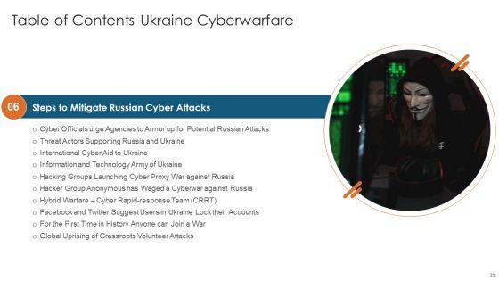 Ukraine_Cyberwarfare_Ppt_PowerPoint_Presentation_Complete_Deck_With_Slides_Slide_31.jpg