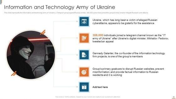 Ukraine_Cyberwarfare_Ppt_PowerPoint_Presentation_Complete_Deck_With_Slides_Slide_35.jpg