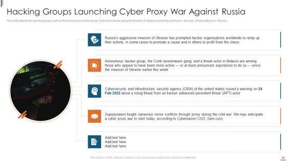 Ukraine_Cyberwarfare_Ppt_PowerPoint_Presentation_Complete_Deck_With_Slides_Slide_36.jpg